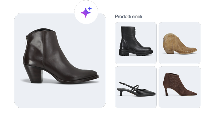 Suggested products with AI Suggested products with AI