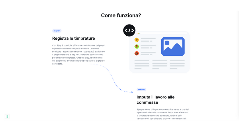 Immagine 2 Immagine 2