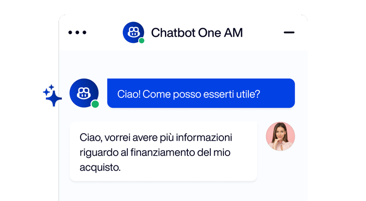 Artificial Intelligence Chatbot Artificial Intelligence Chatbot